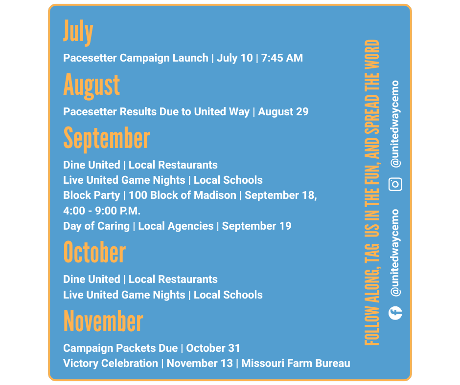 events